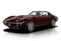 1968 Chevrolet Corvette